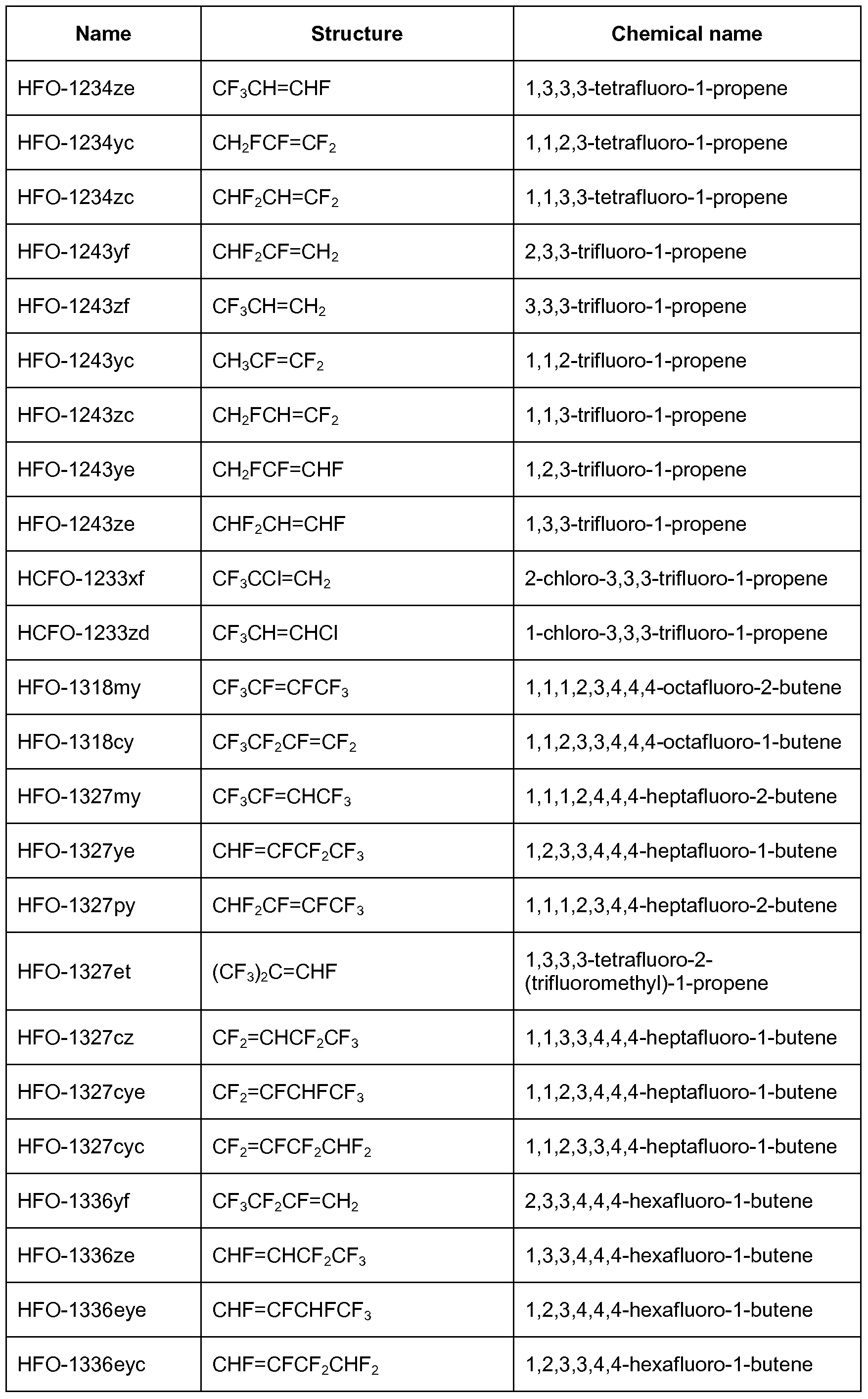 Figure imgf000021_0001