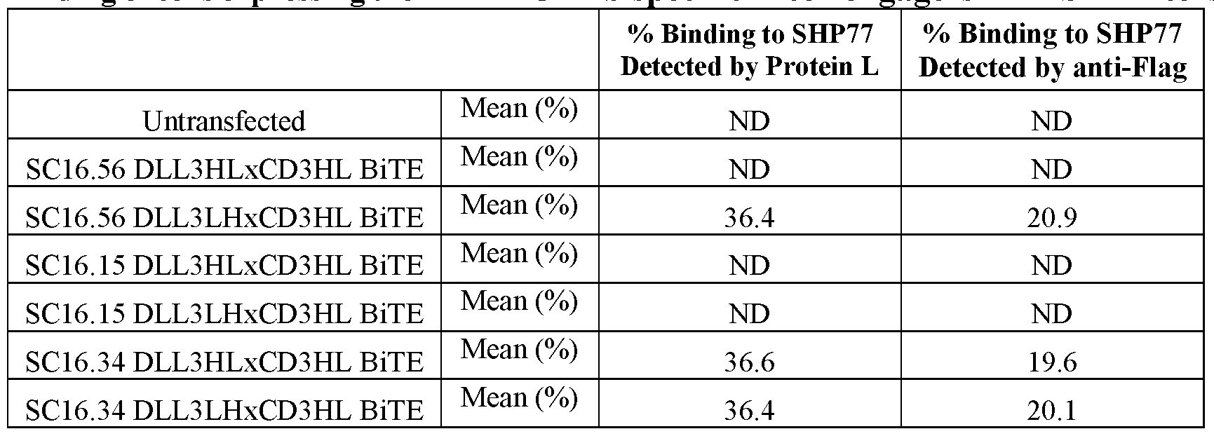 Figure imgf000432_0001