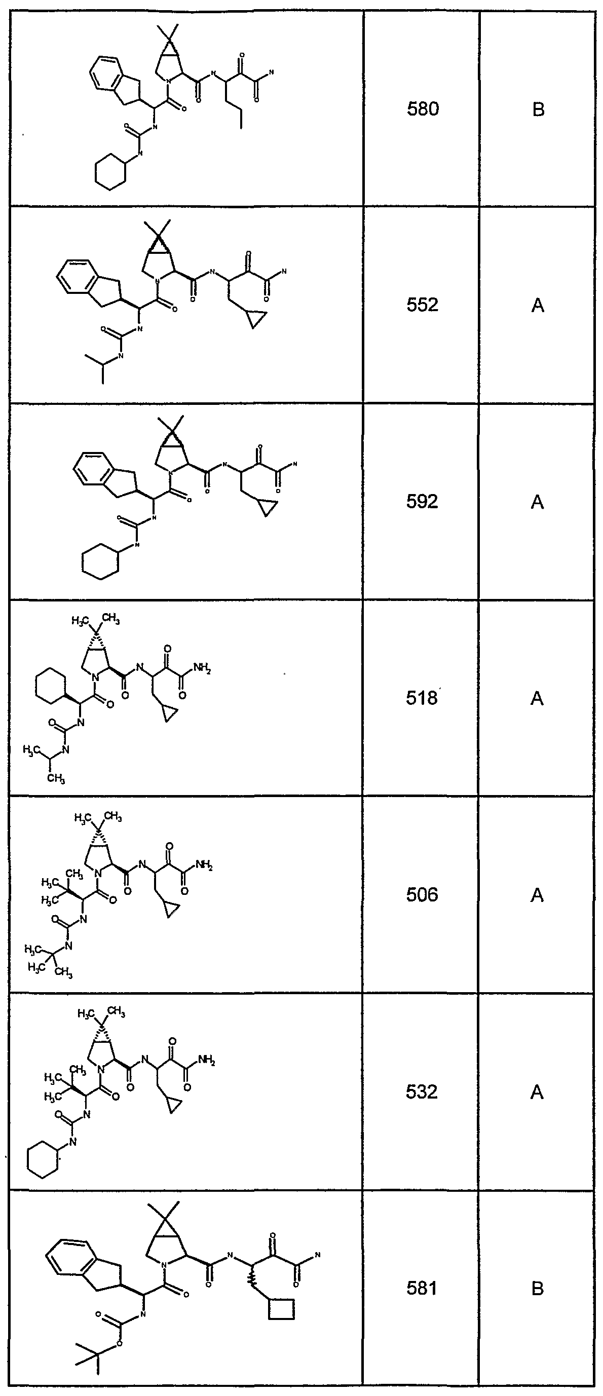 Figure imgf000365_0001