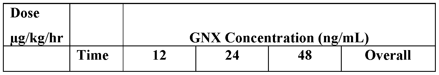 Figure imgf000101_0002