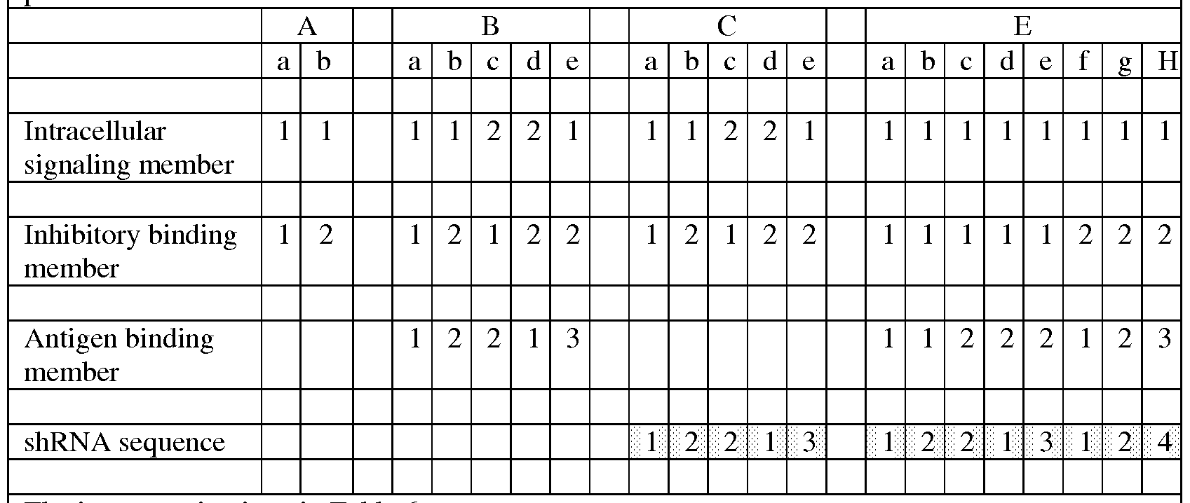 Figure imgf000278_0001