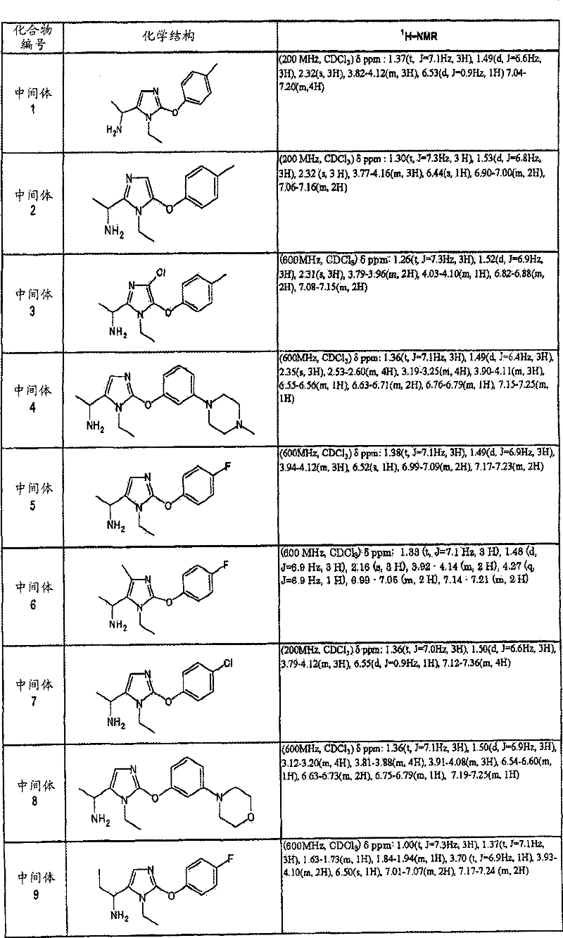 Figure G2007800124799D01211