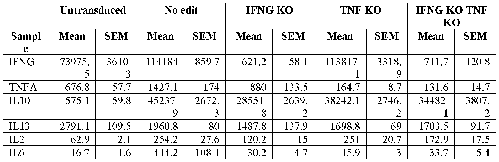 Figure imgf000114_0002