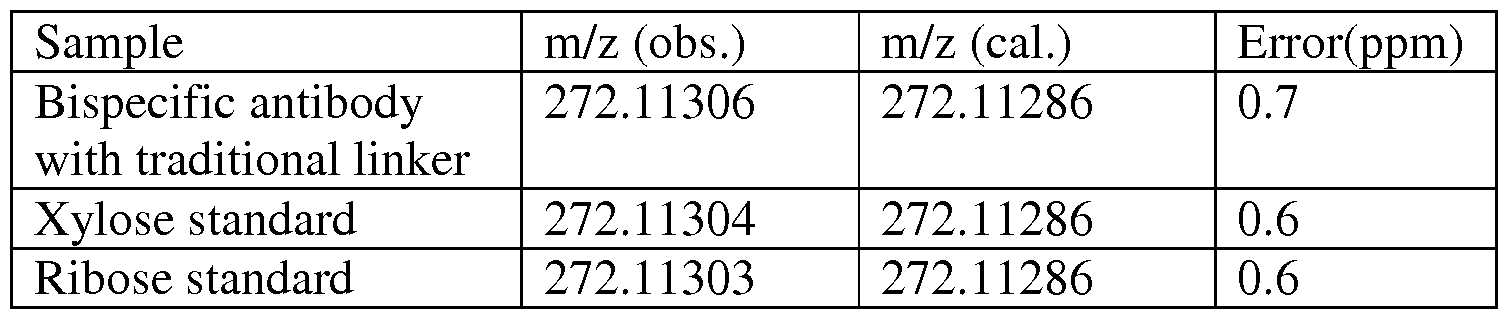 Figure imgf000061_0002