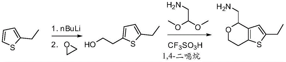 Figure BDA0001117744870000611