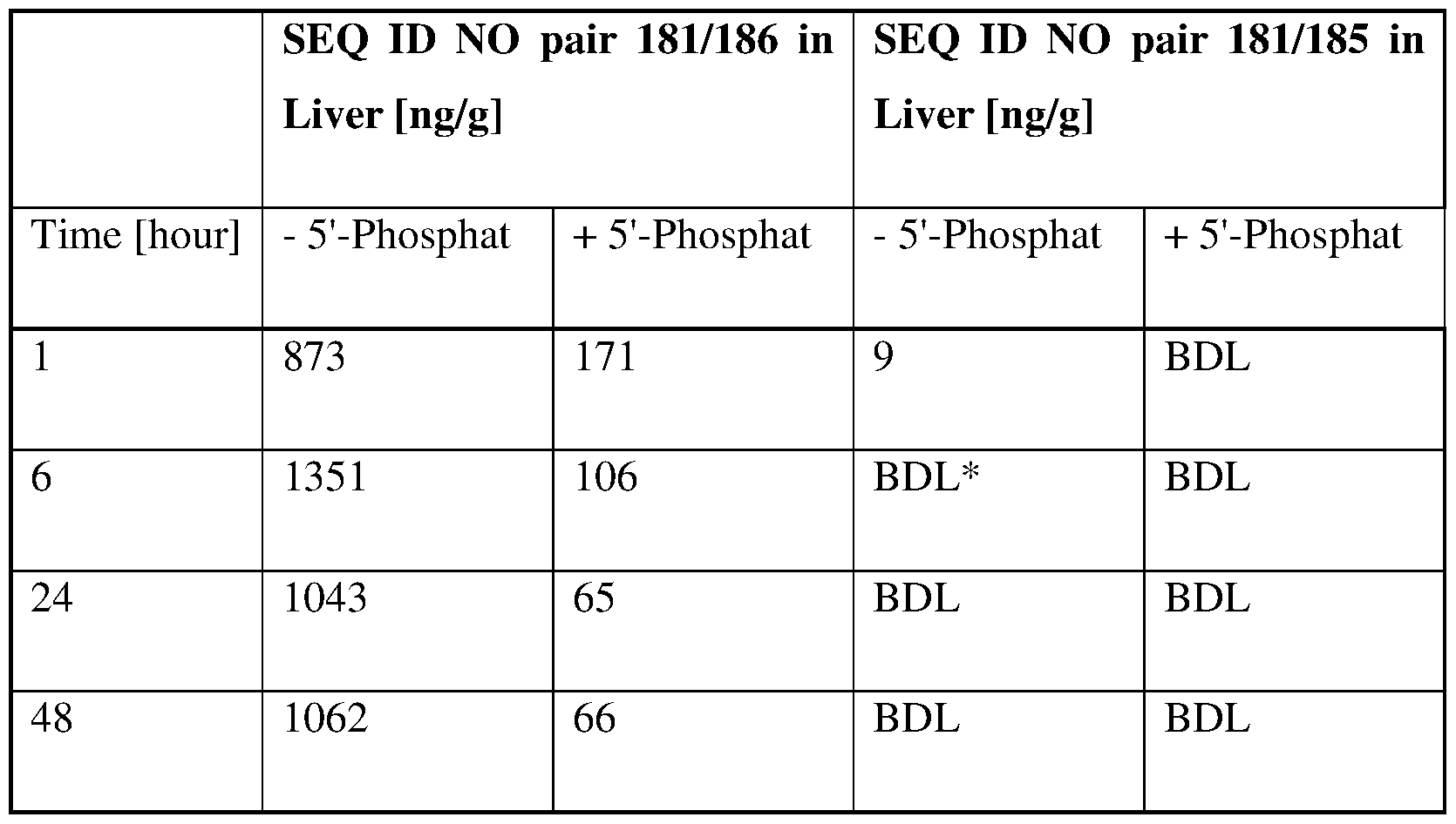 Figure imgf000092_0001