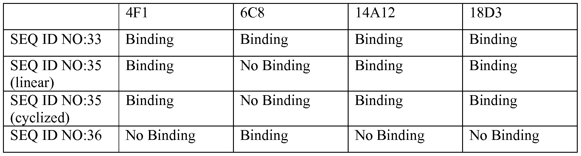 Figure imgf000031_0001