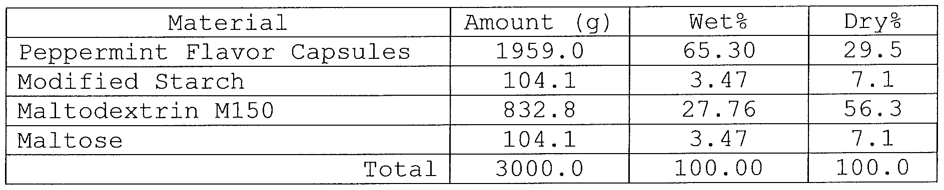 Figure imgf000050_0001