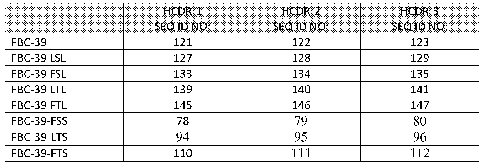 Figure imgf000028_0001