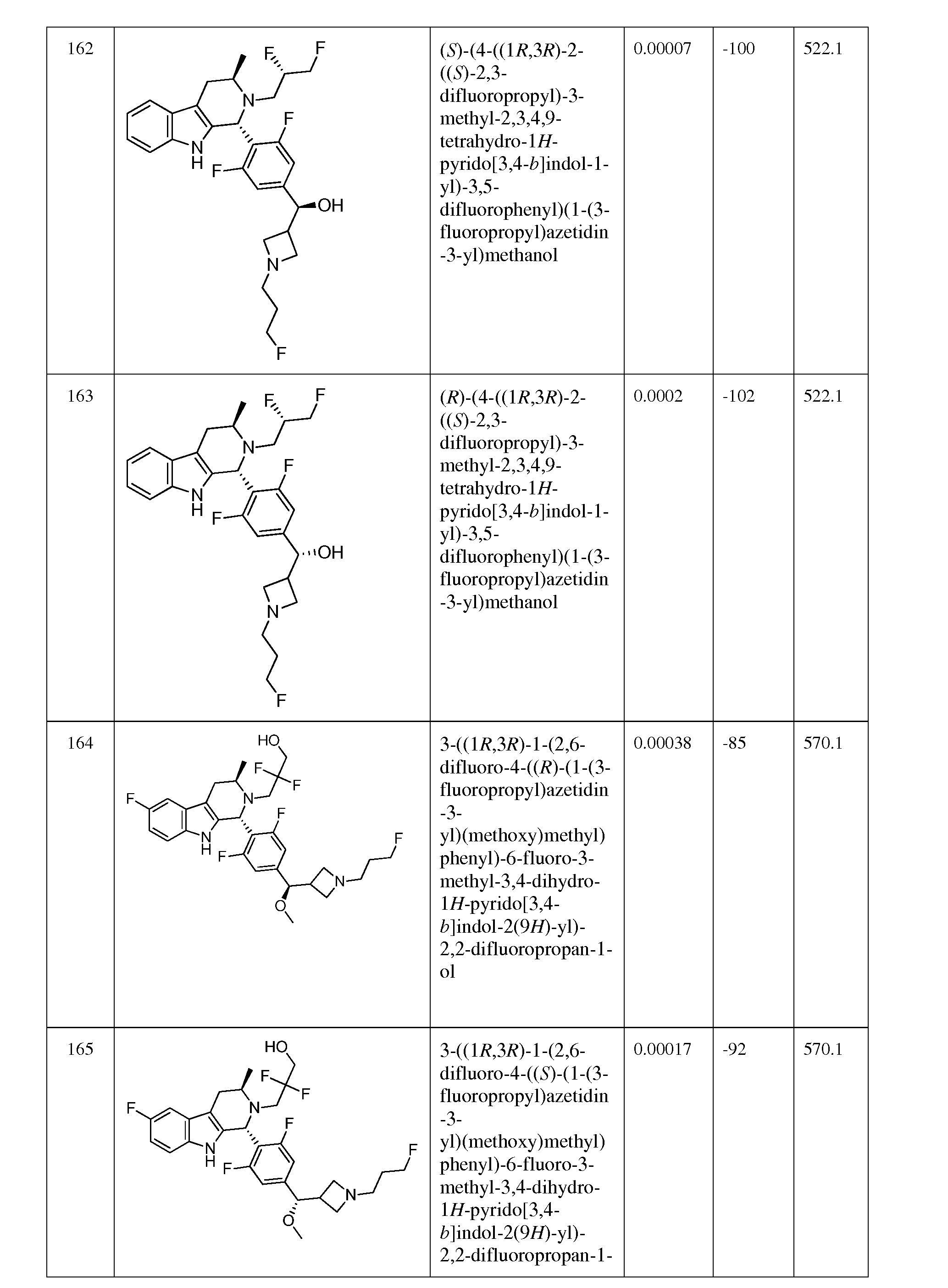 Figure imgf000044_0001