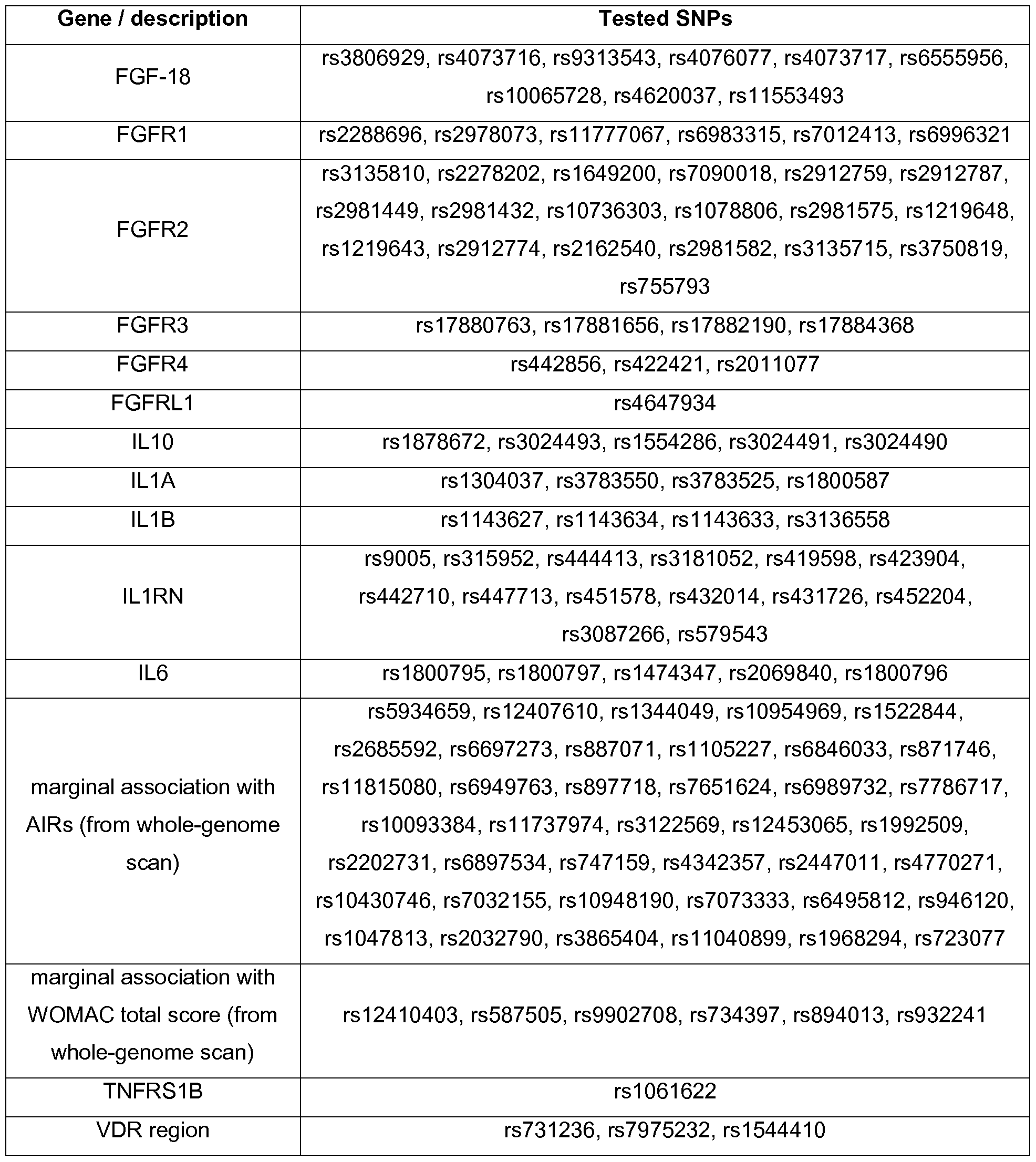 Figure imgf000039_0001