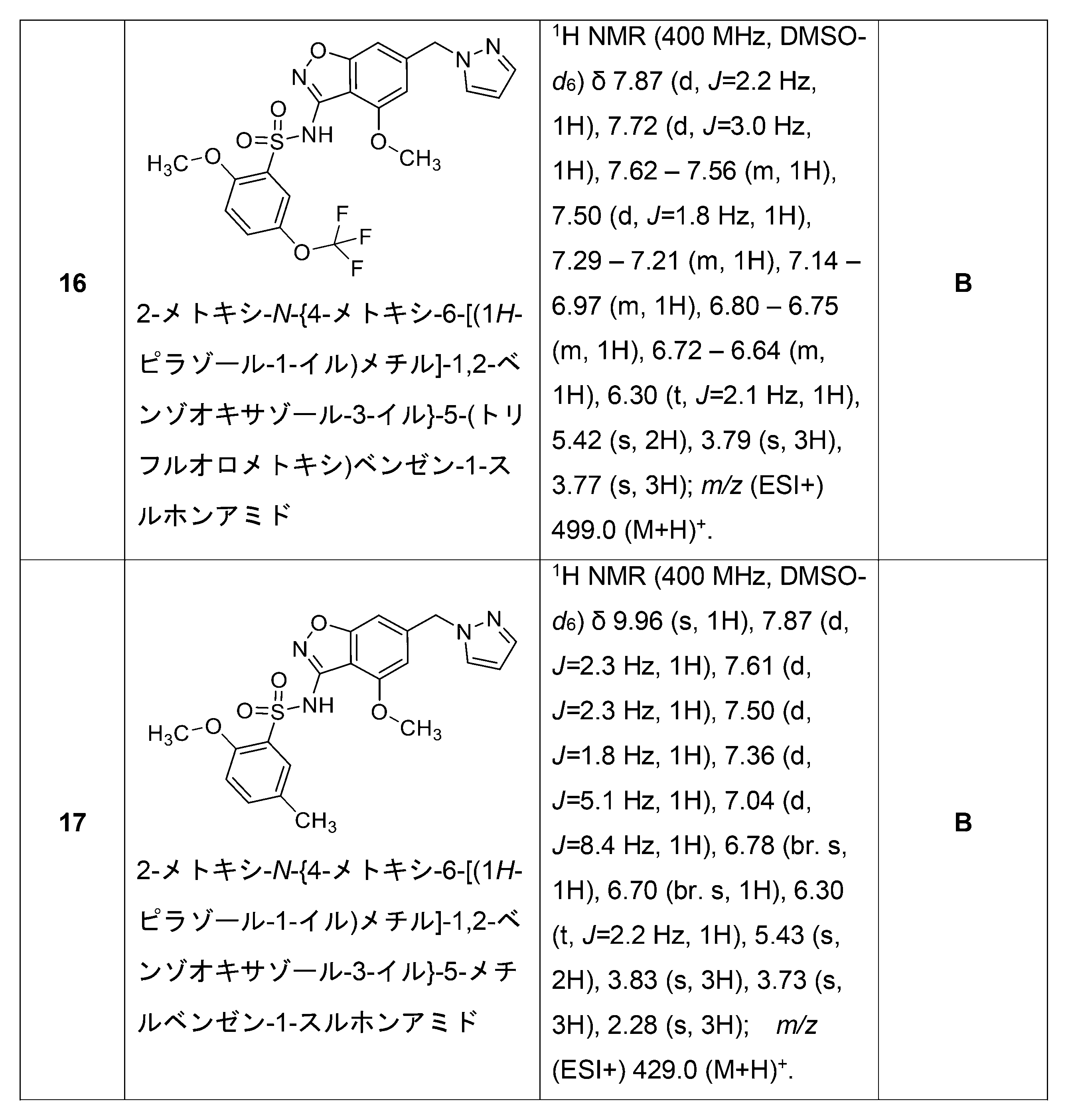 Figure 2023175821000077