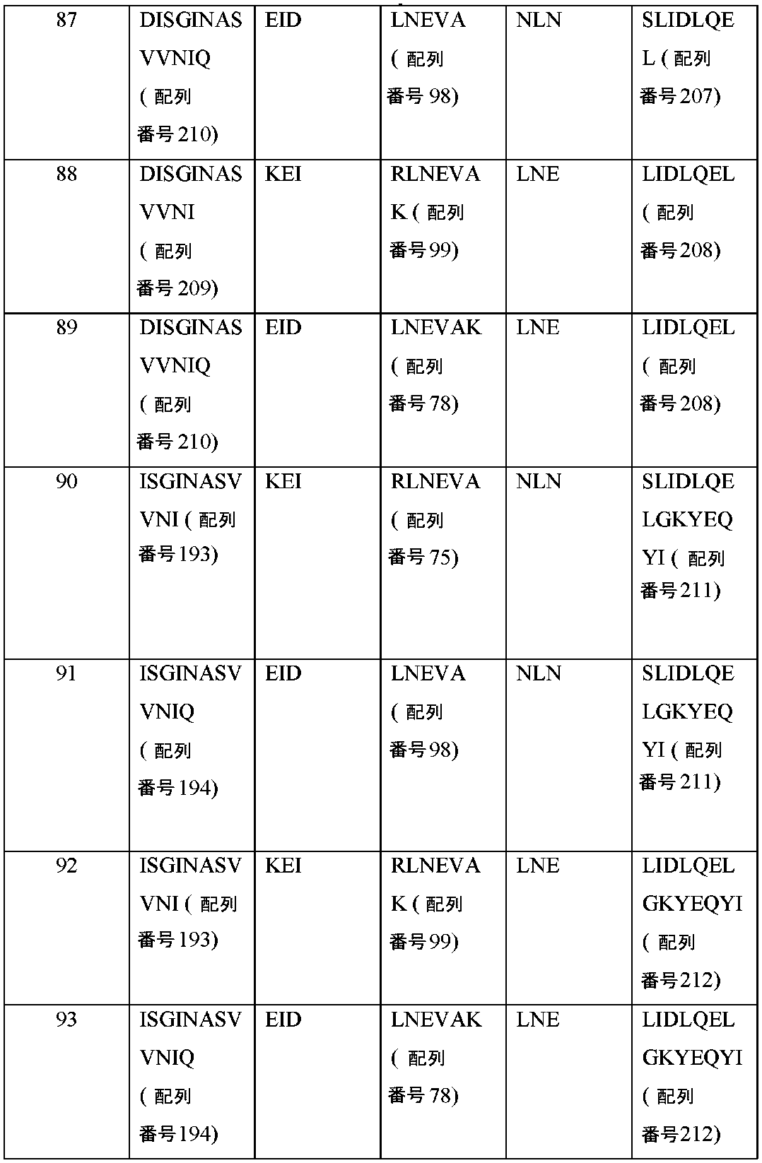 Figure 2023517293000041