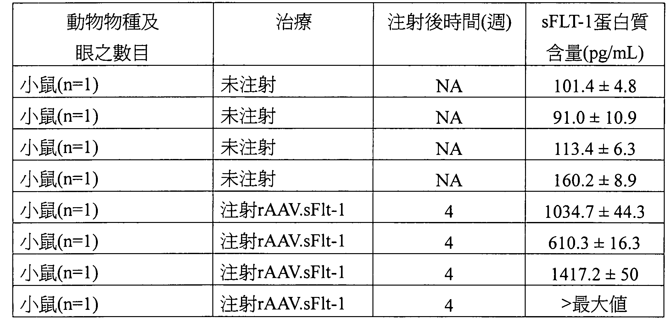 Figure 102116146-A0202-12-0078-16