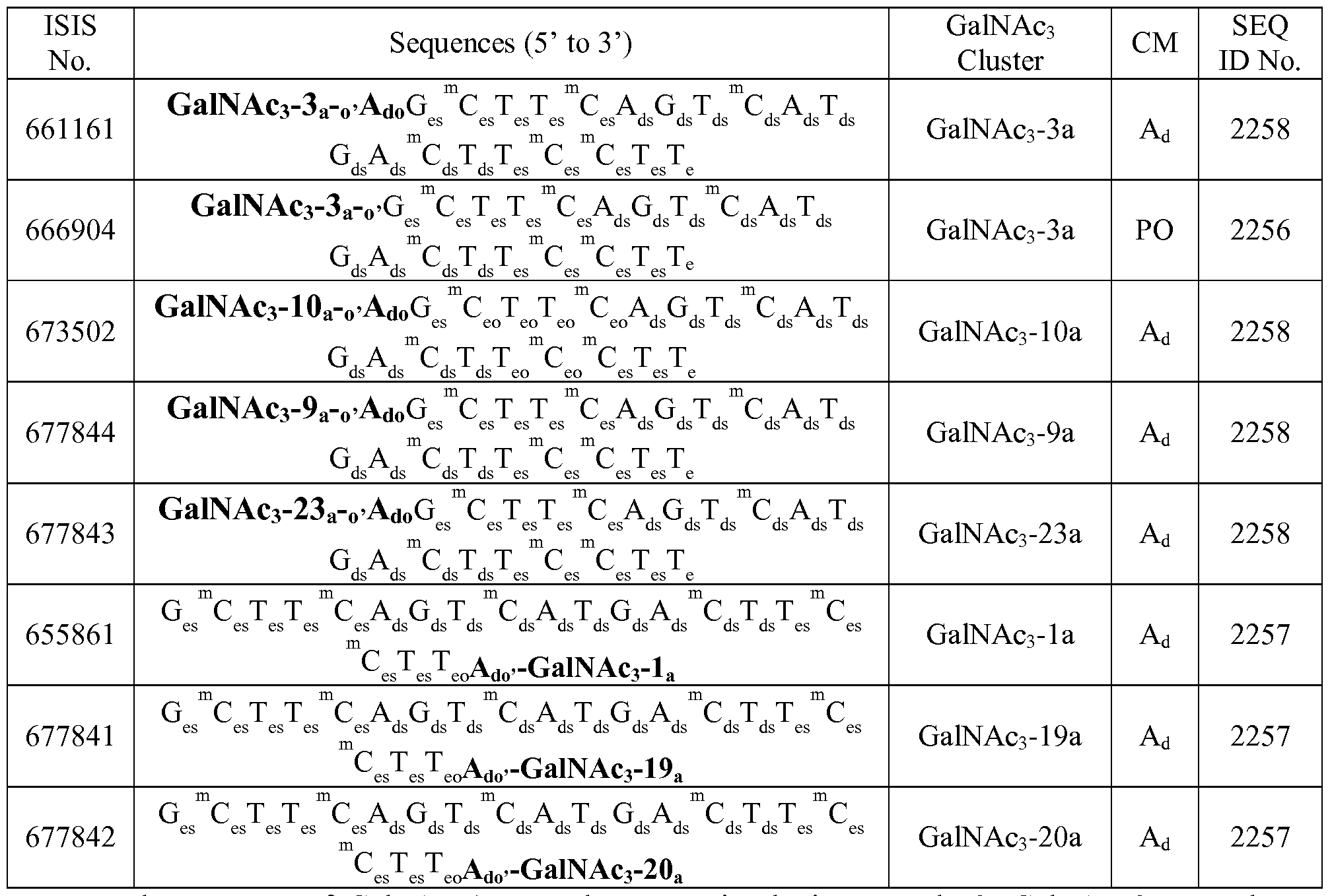 Figure imgf000275_0002