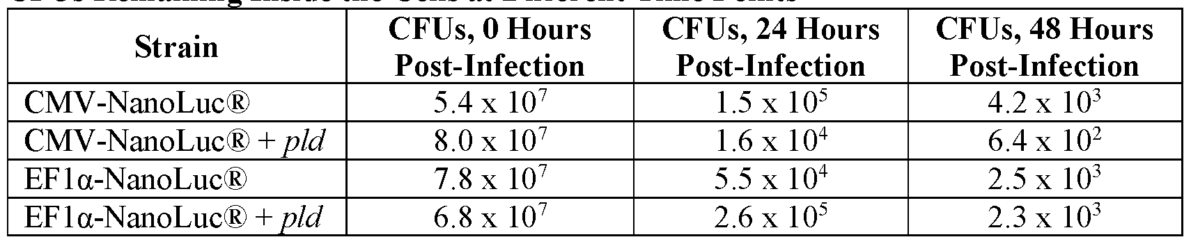 Figure imgf000383_0002