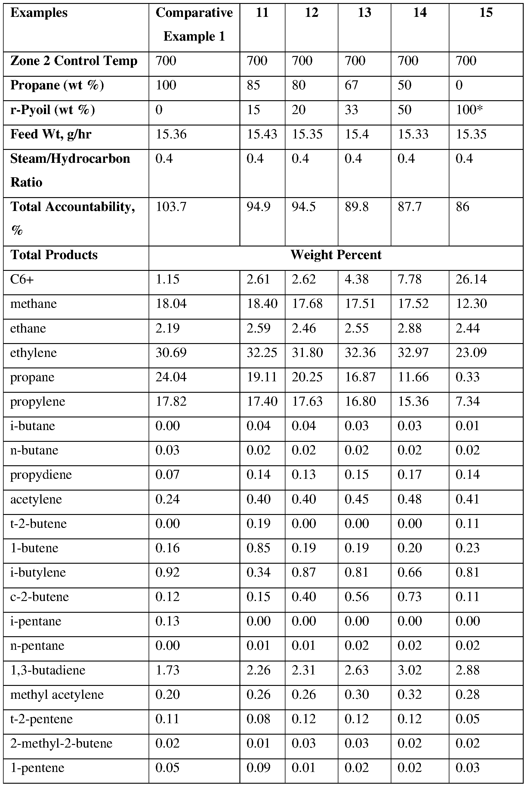 Figure imgf000165_0001