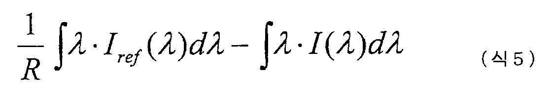 Figure 112008062059116-pct00009