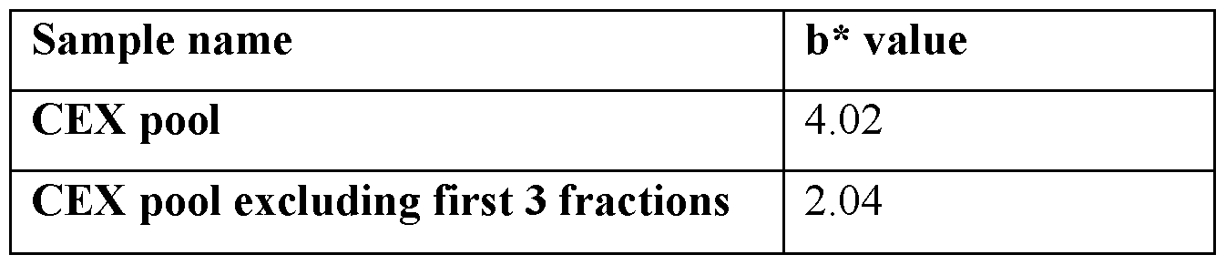 Figure imgf000022_0001