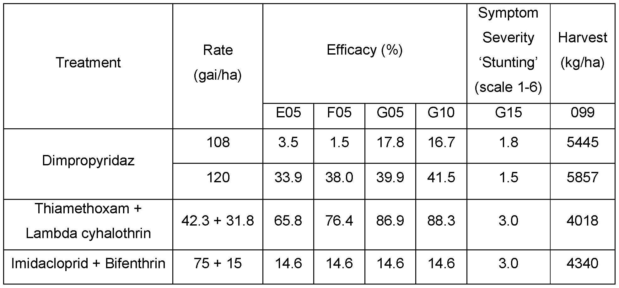 Figure imgf000043_0001