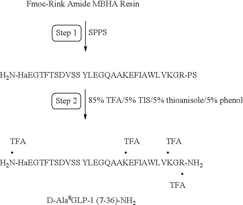 Figure US06514500-20030204-C00008