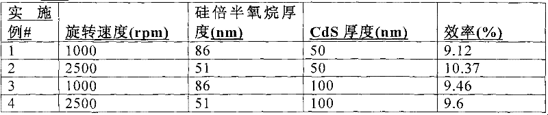 Figure BSA00000464747000091