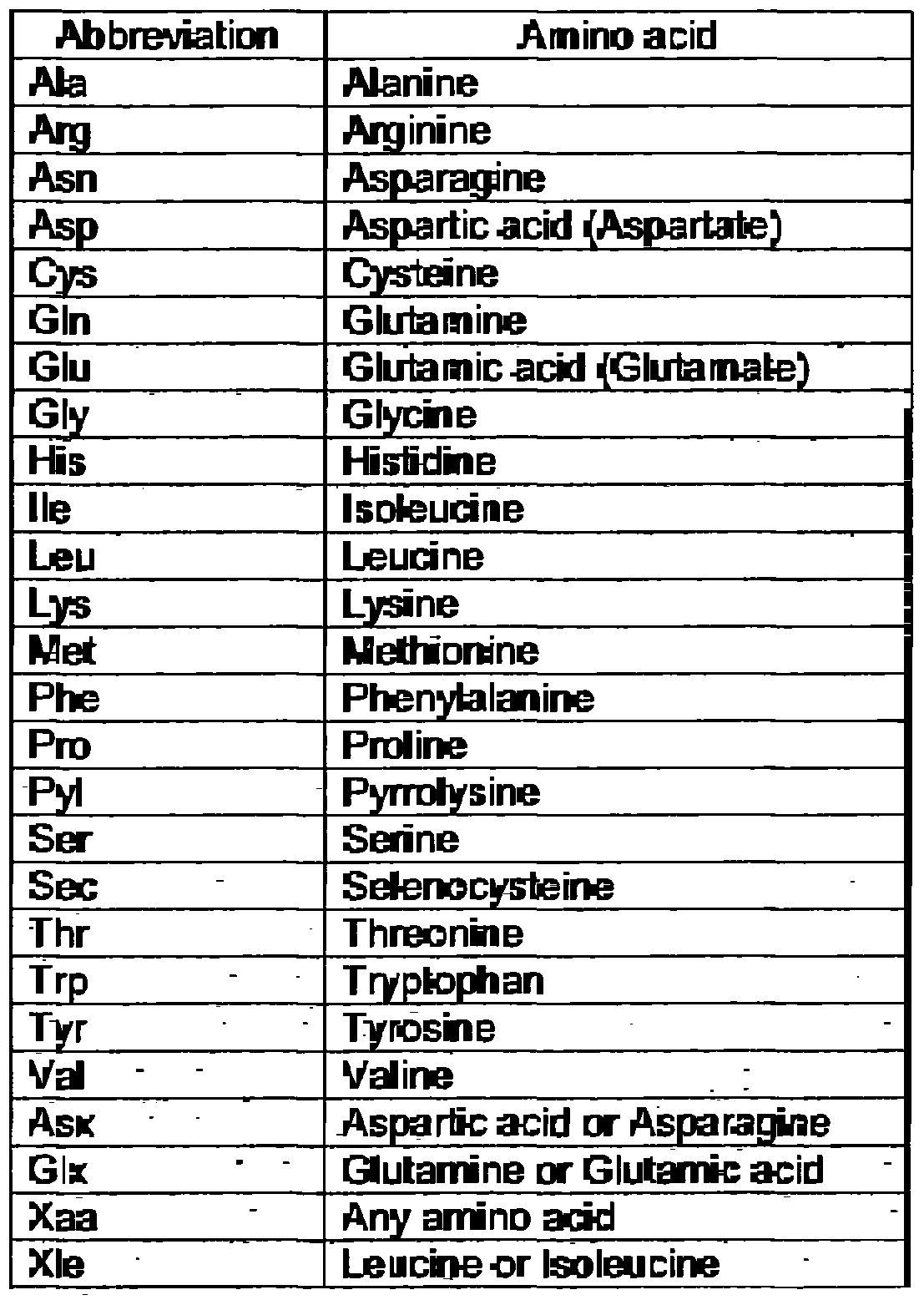 Figure imgf000085_0001
