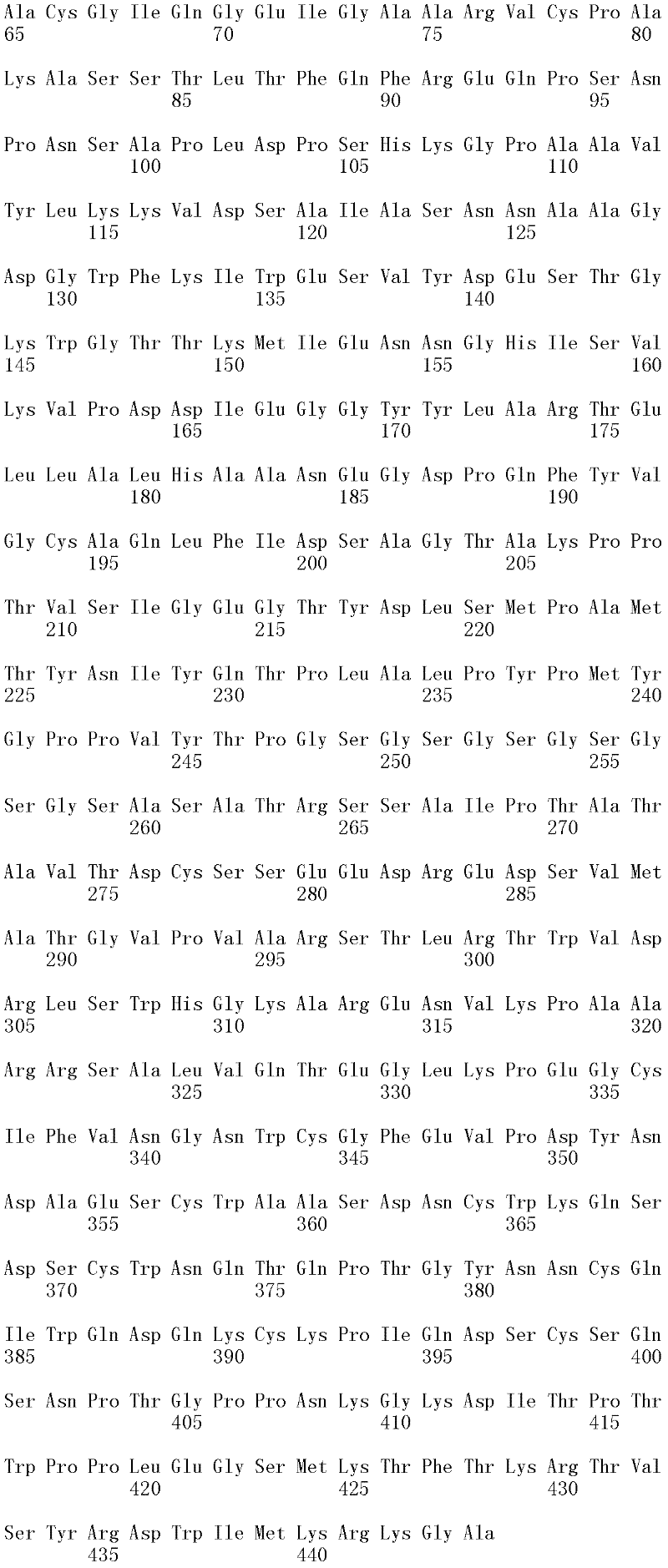 Figure IDA0000156113020001021