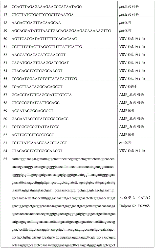 Figure BDA0002699455900001951