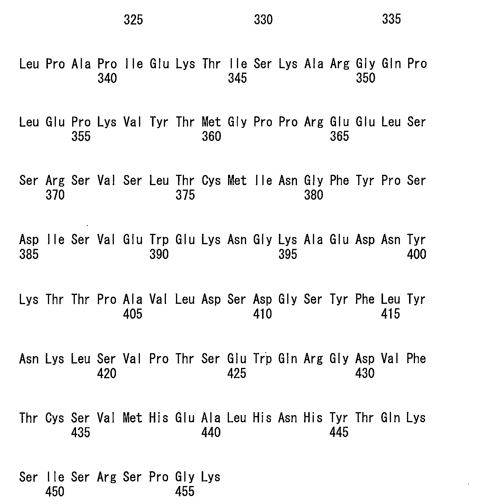 Figure 107110733-A0202-12-0093-49