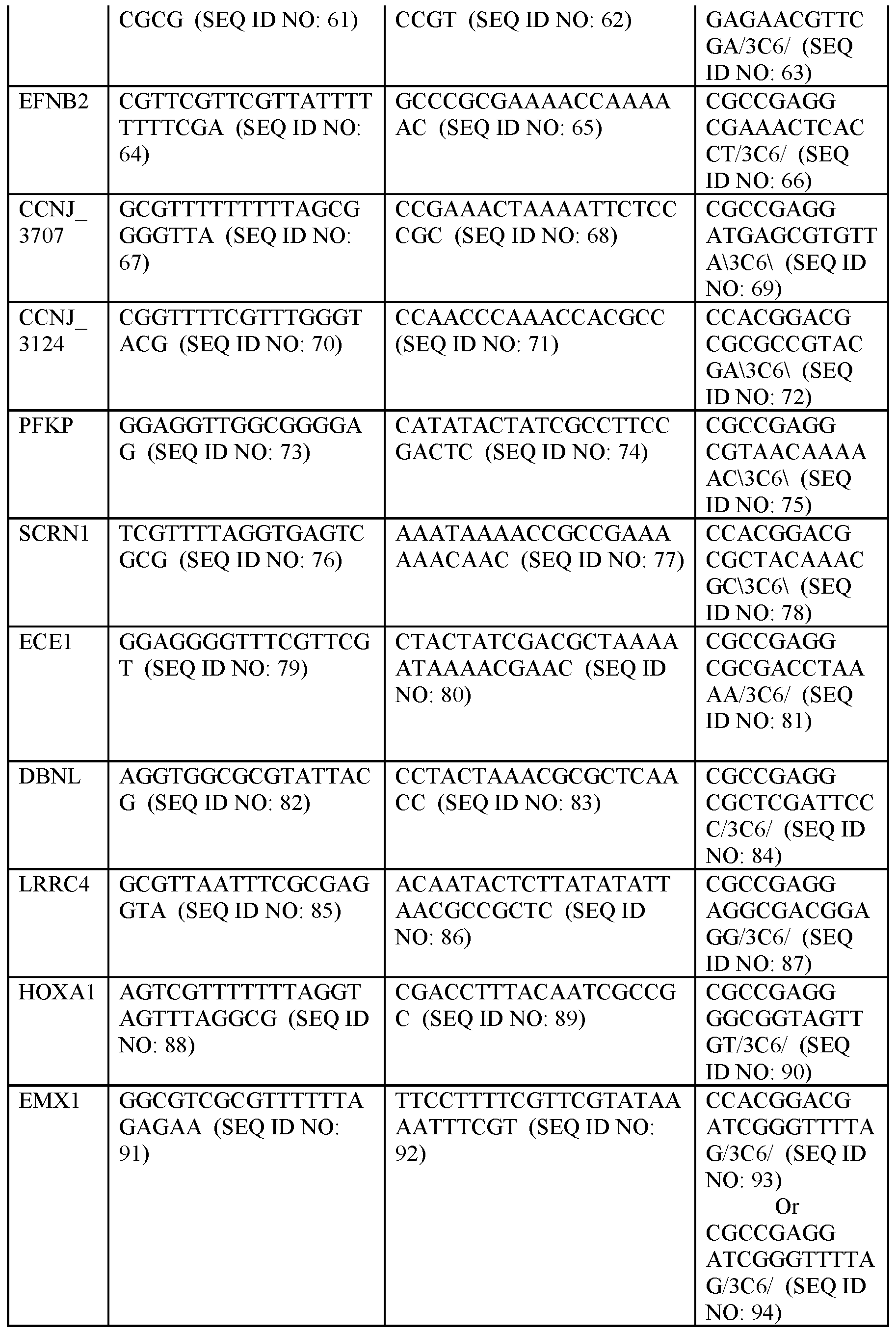 Figure imgf000068_0001