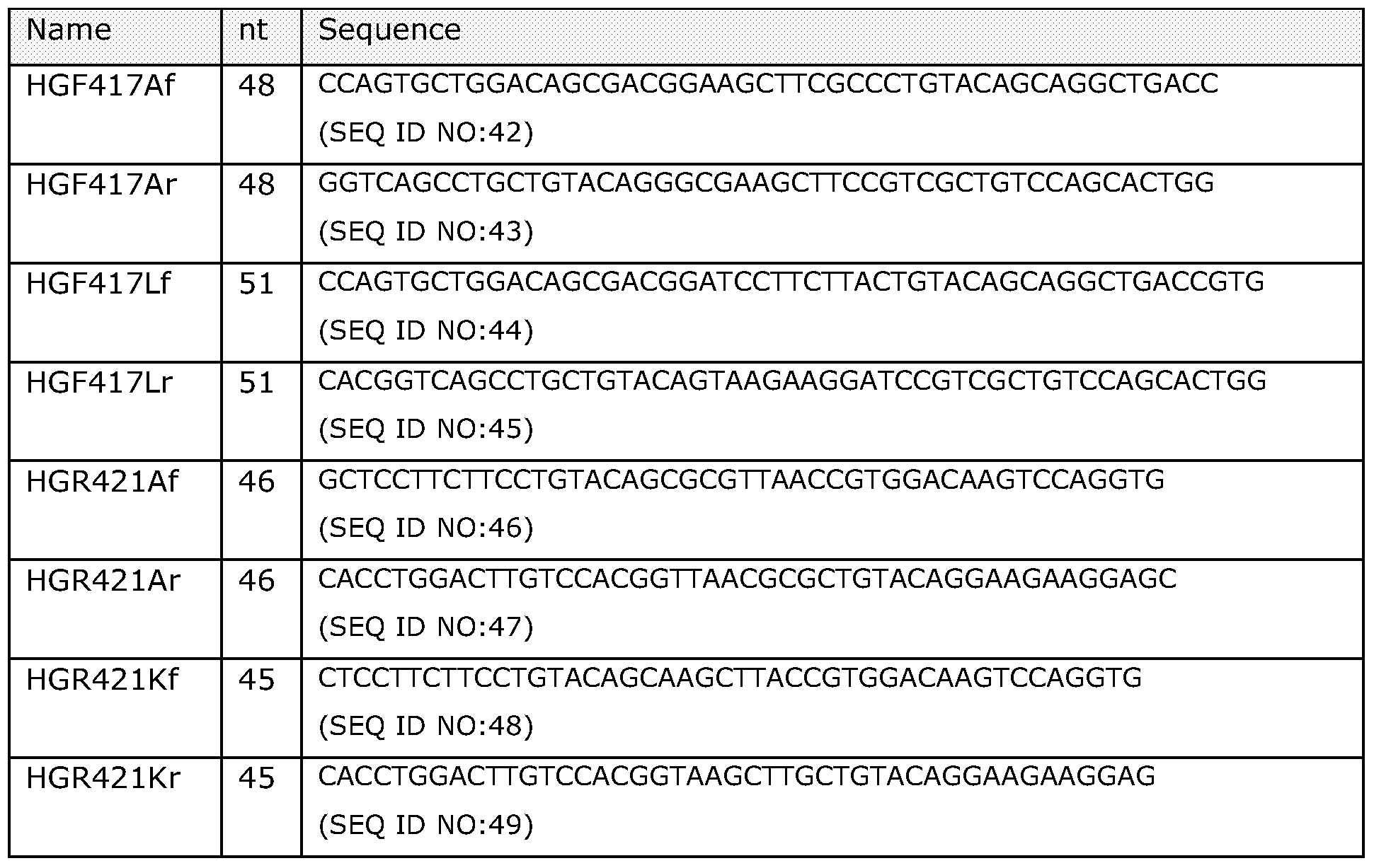 Figure imgf000057_0001