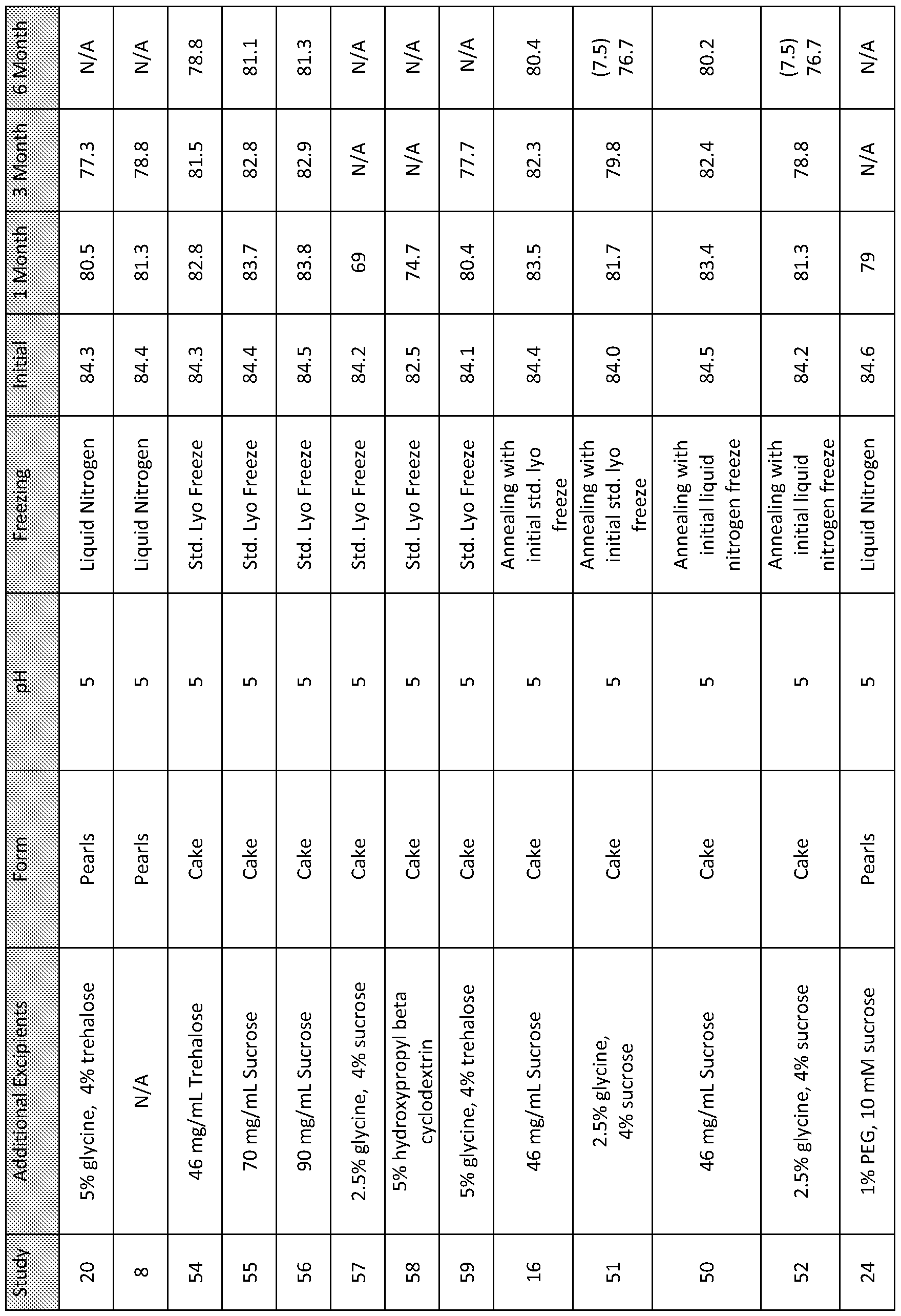 Figure imgf000169_0001
