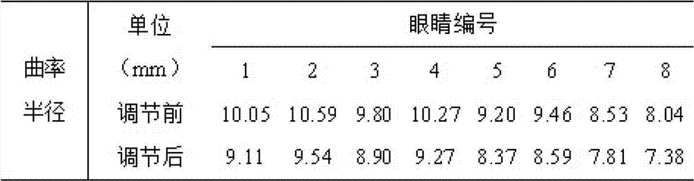 Figure BDA00001717213000062