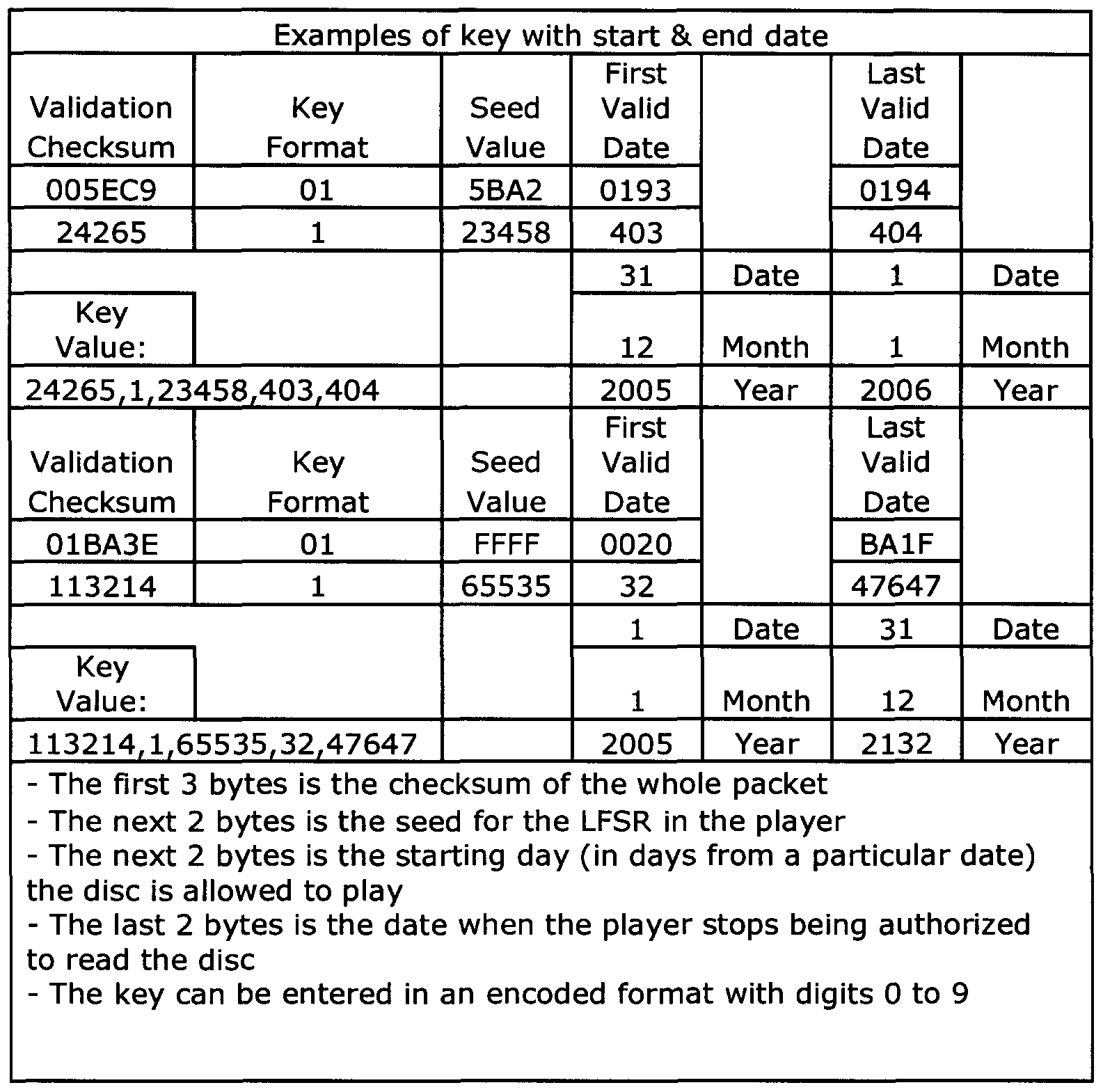 Figure imgf000028_0001