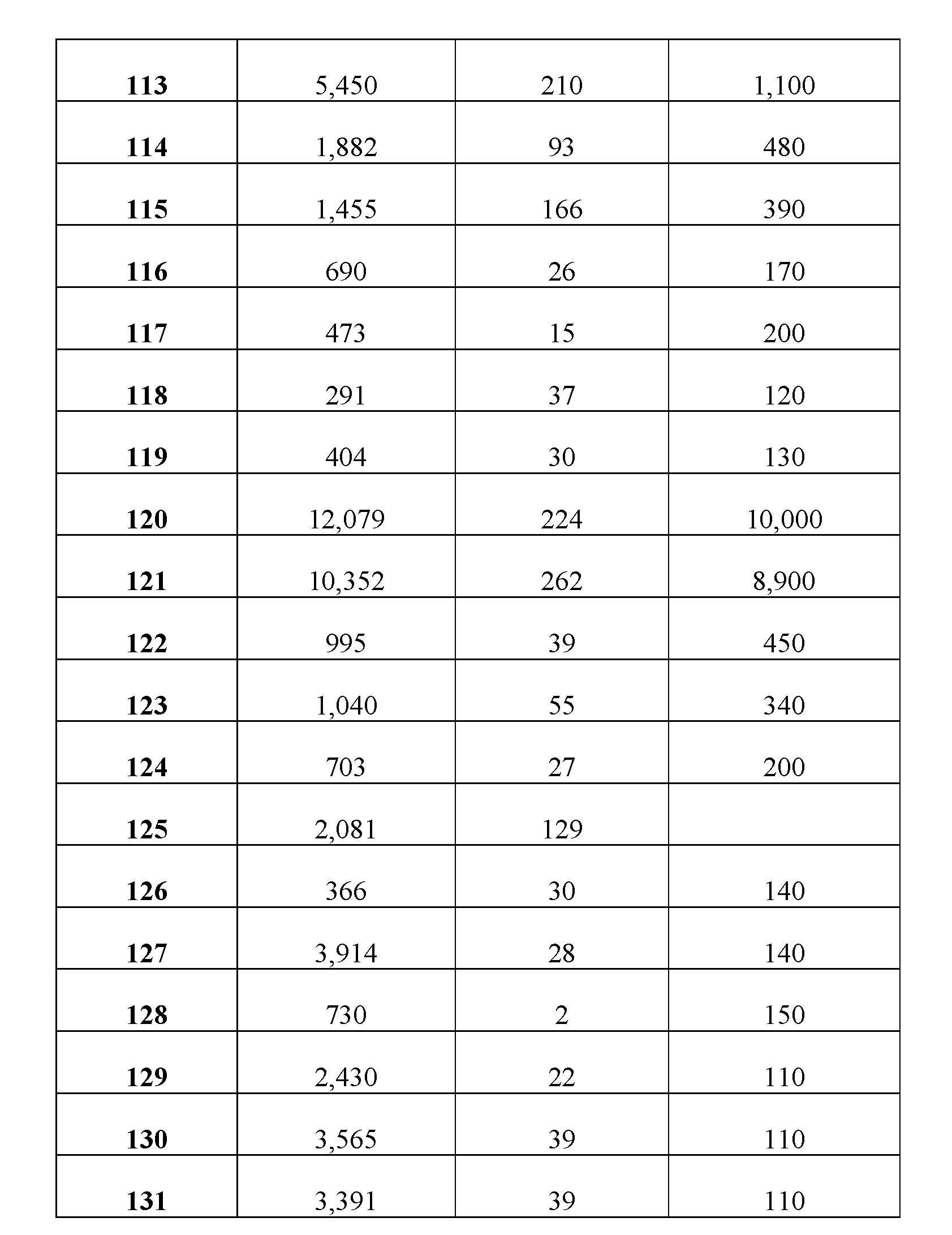 Figure imgf000323_0001