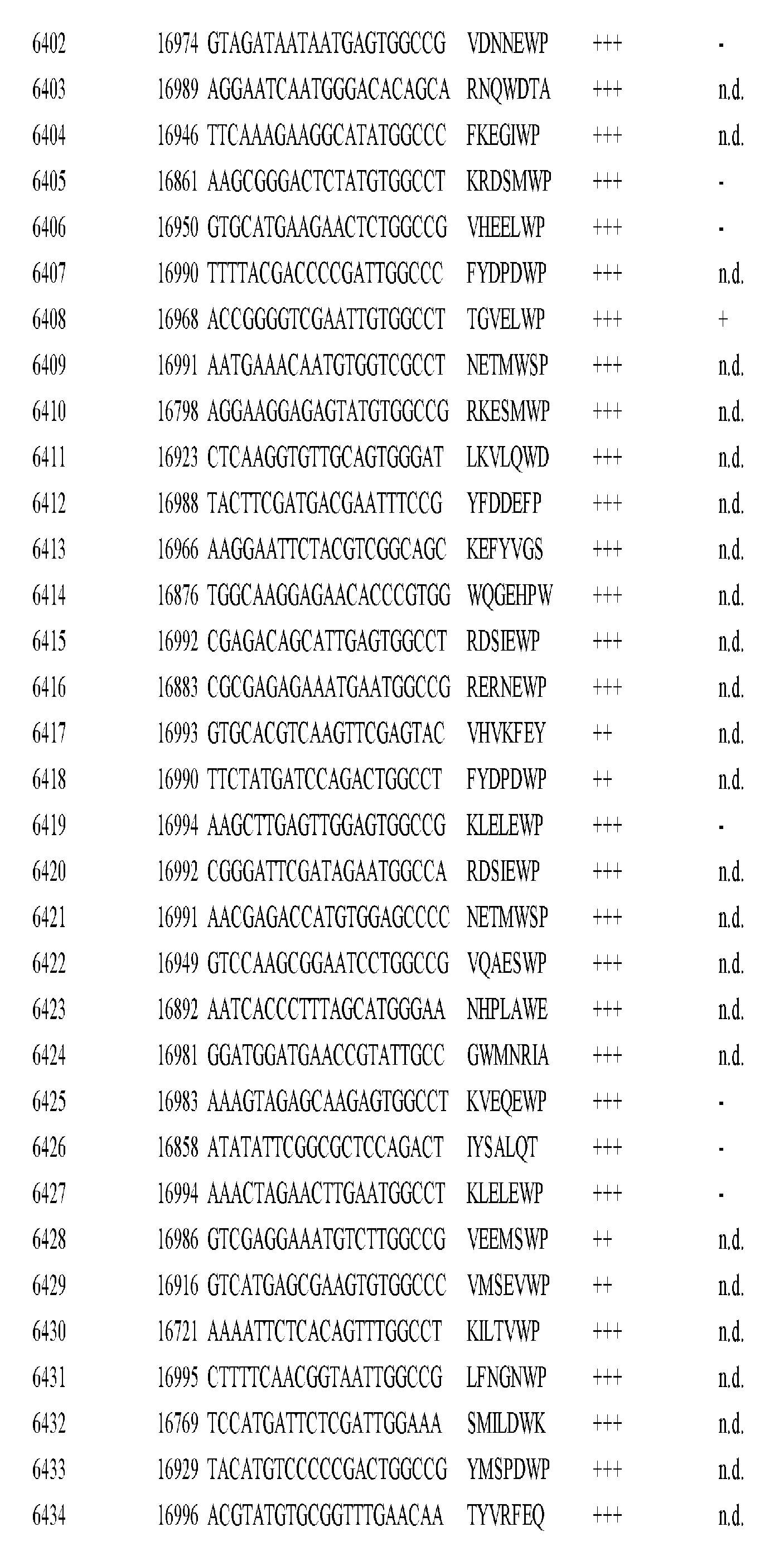 Figure imgf000325_0001