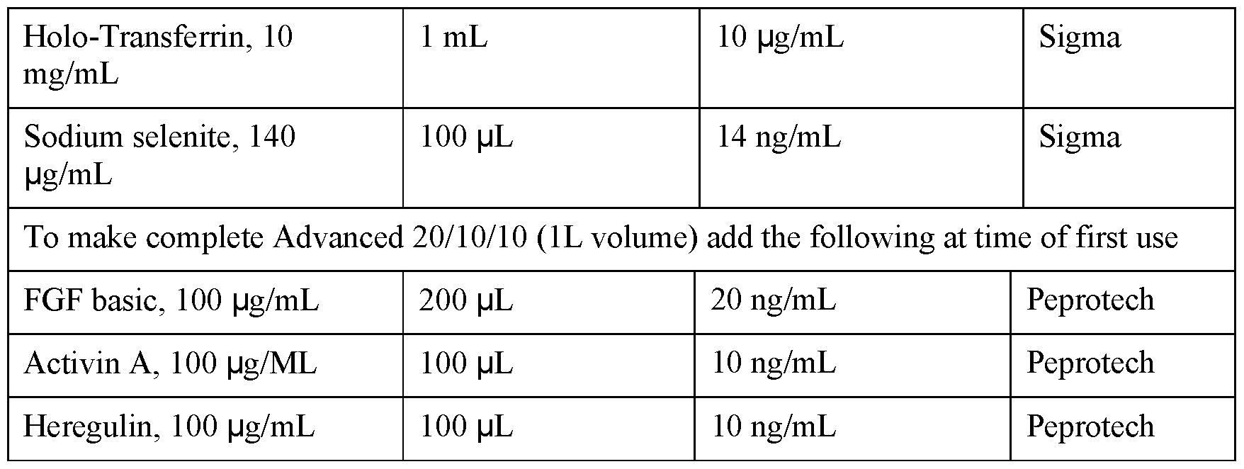 Figure imgf000073_0001