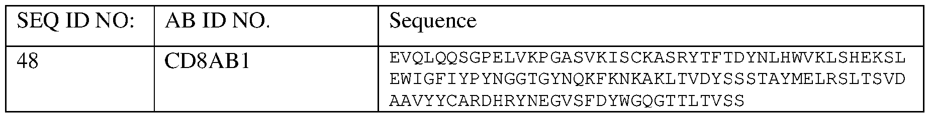 Figure imgf000070_0001