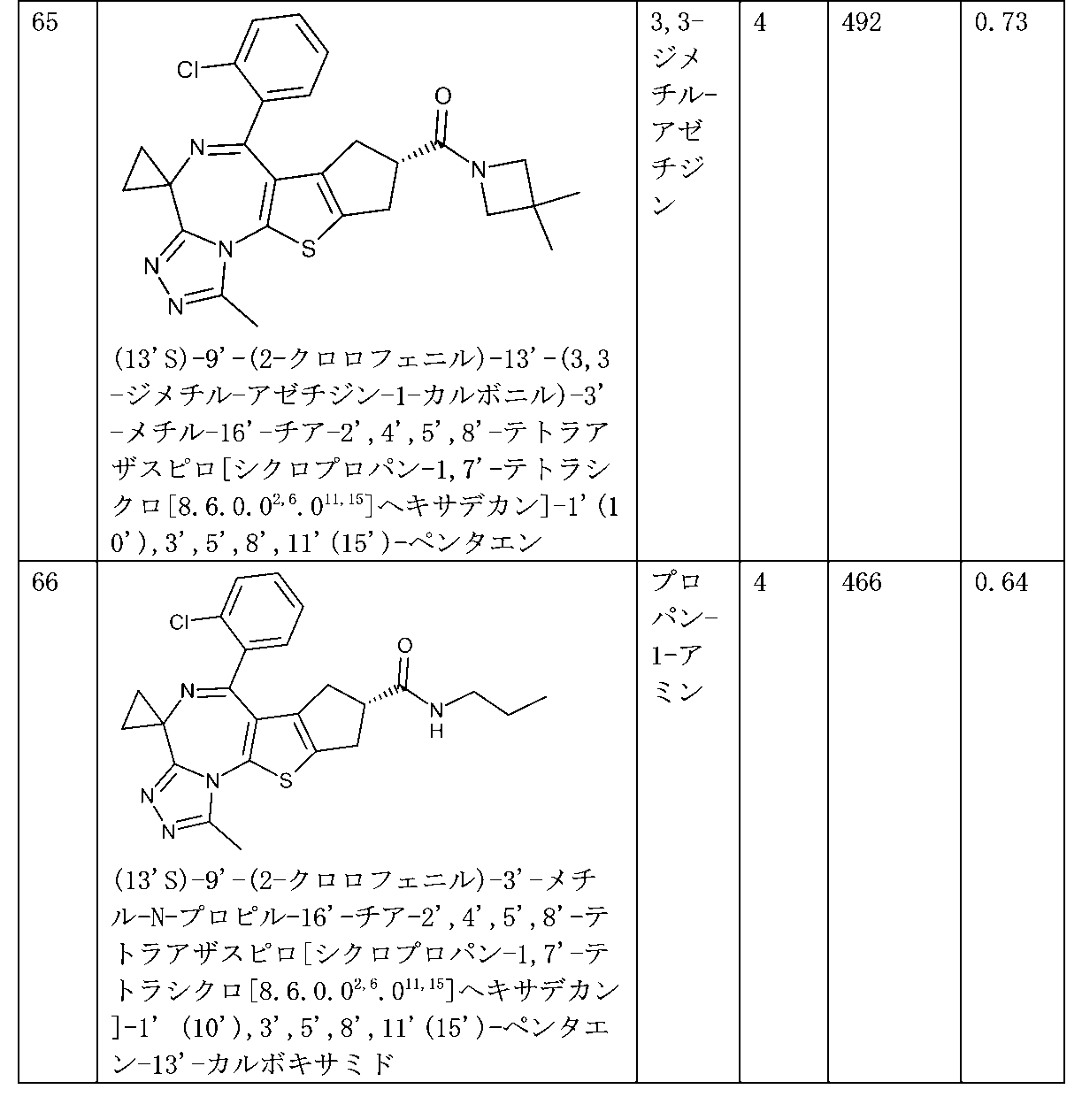 Figure 2025501761000123