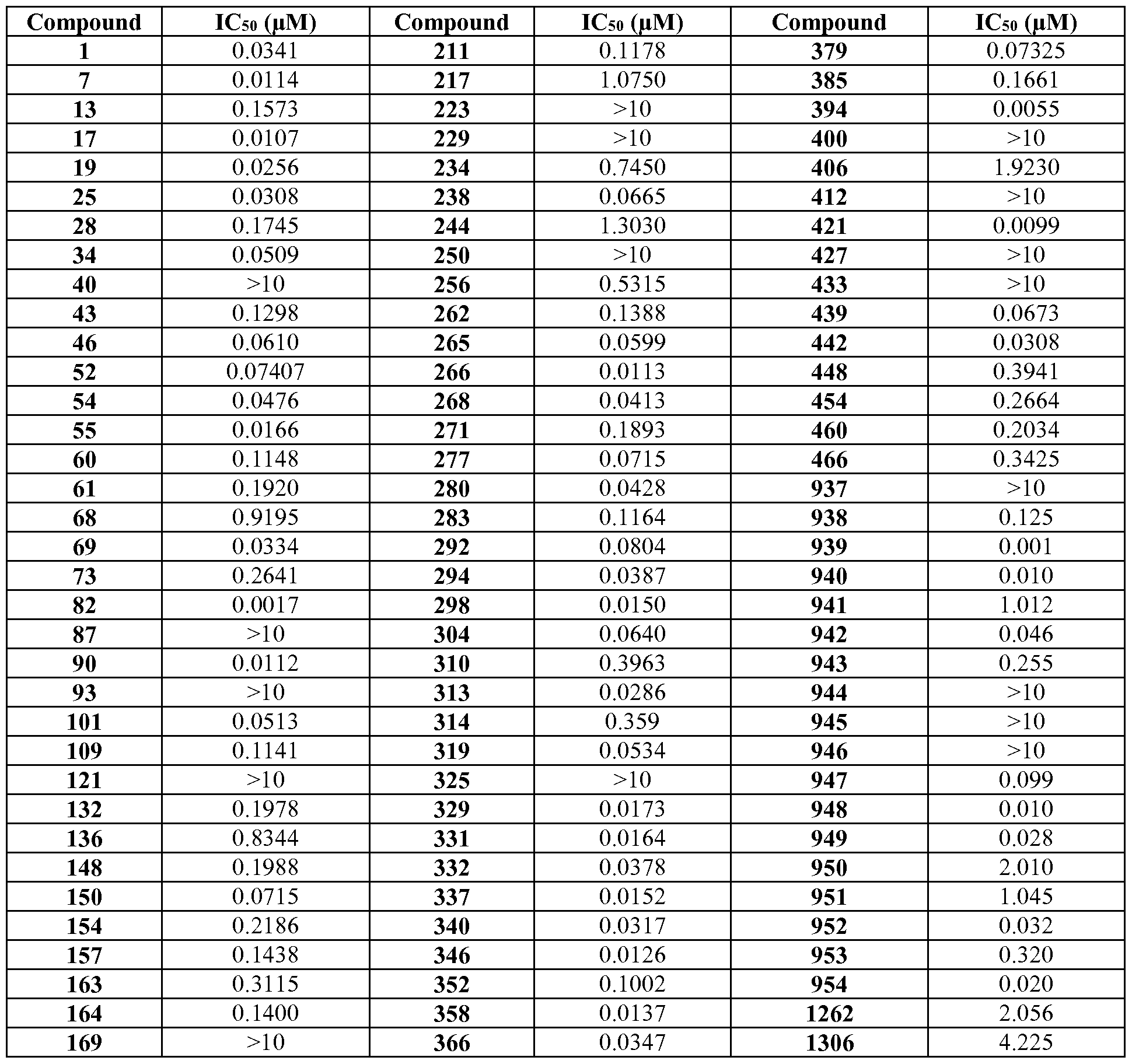 Figure imgf000240_0001