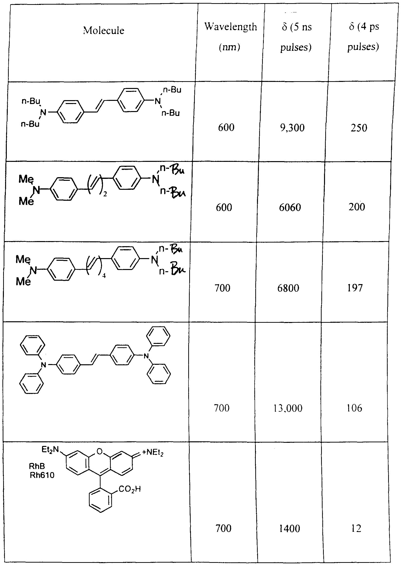 Figure imgf000094_0001