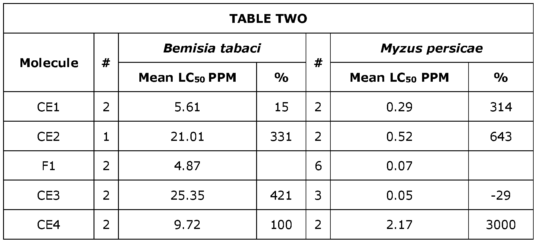 Figure imgf000038_0002