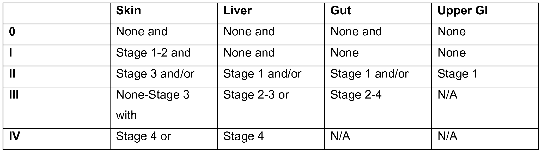 Figure imgf000032_0002