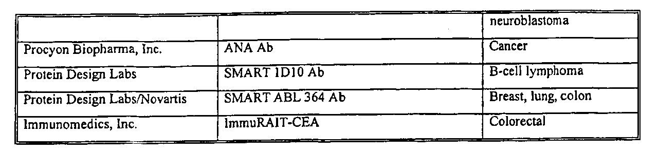 Figure 112002008552534-pct00028