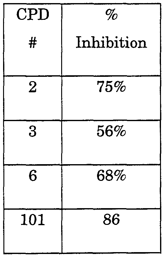 Figure imgf000135_0001