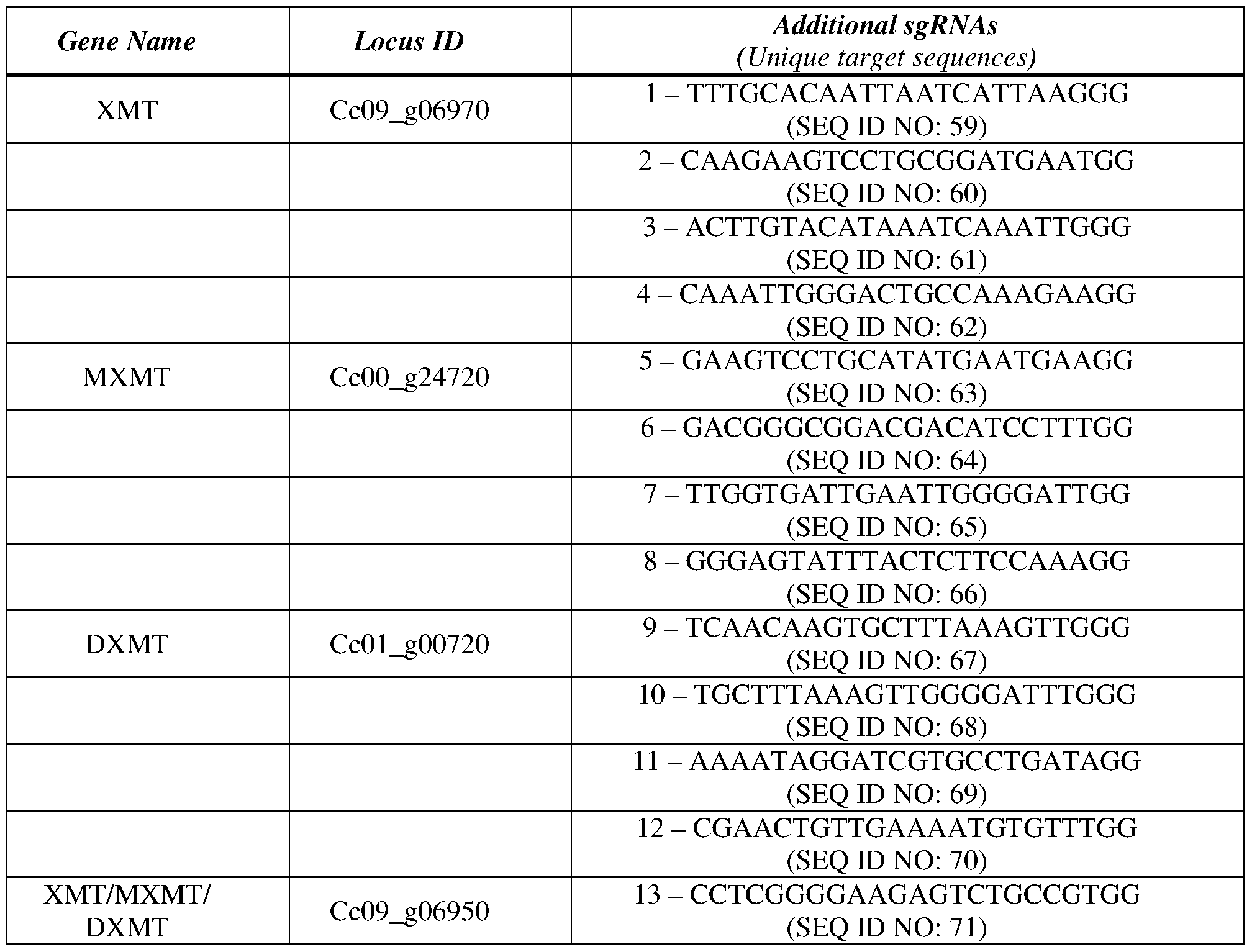 Figure imgf000055_0002