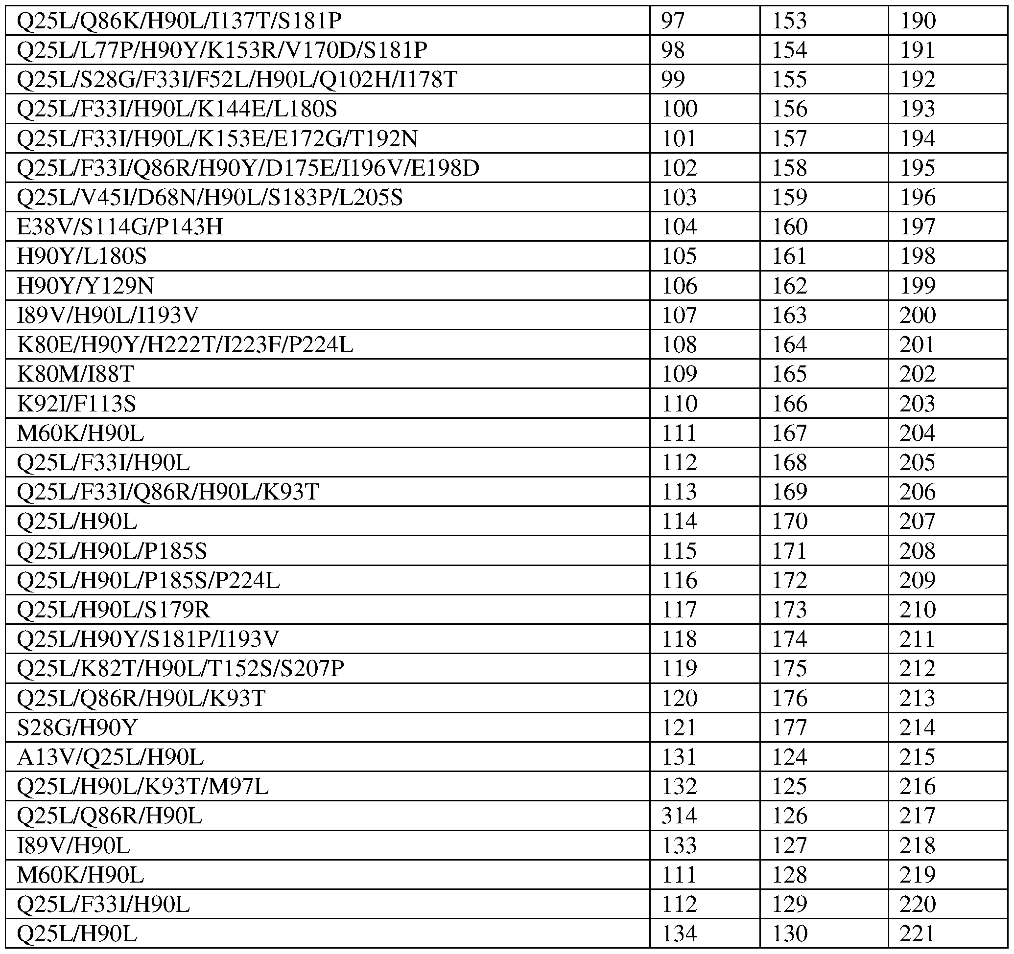 Figure imgf000066_0001