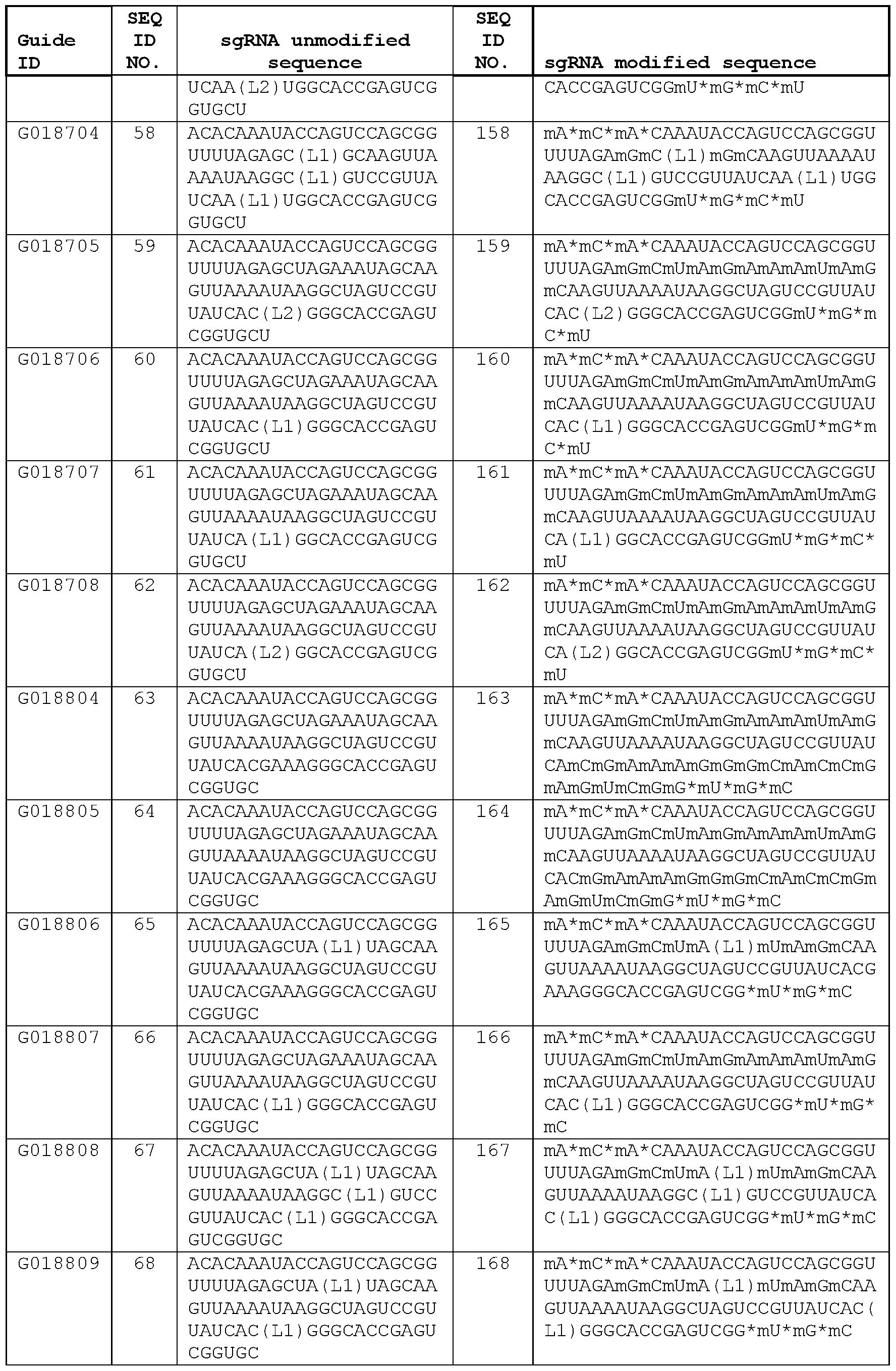 Figure imgf000103_0001