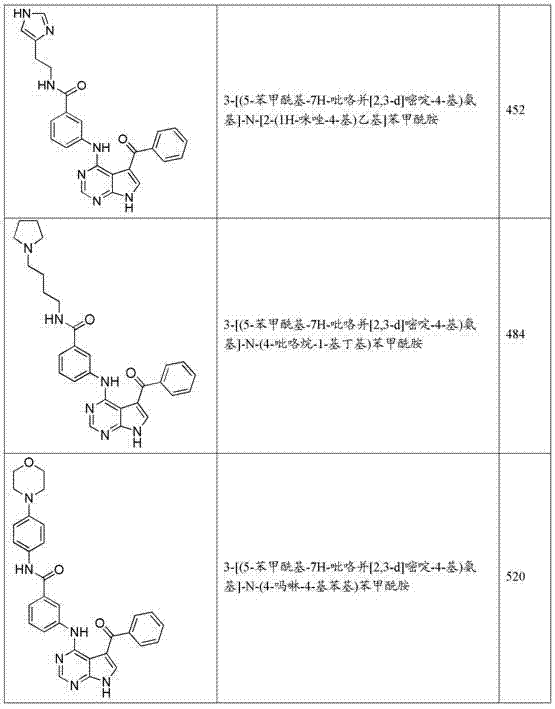 Figure DEST_PATH_IMAGE073